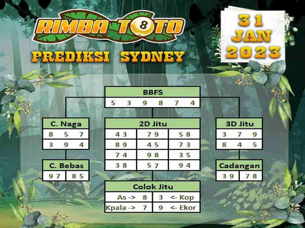 sydney