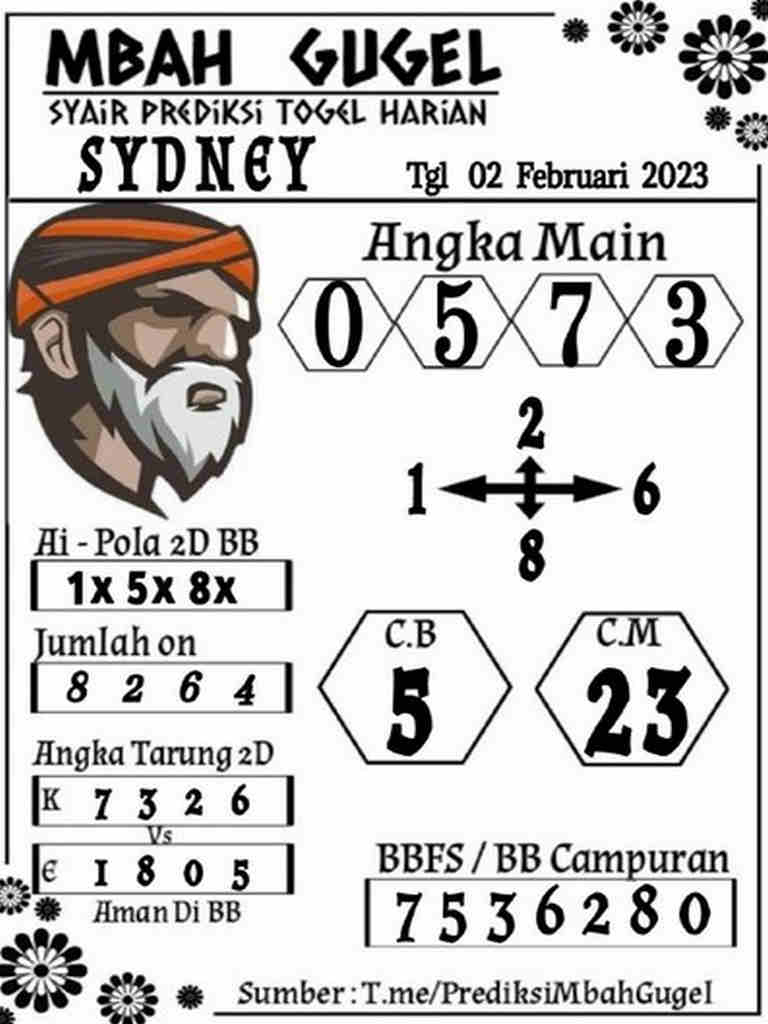 sydney