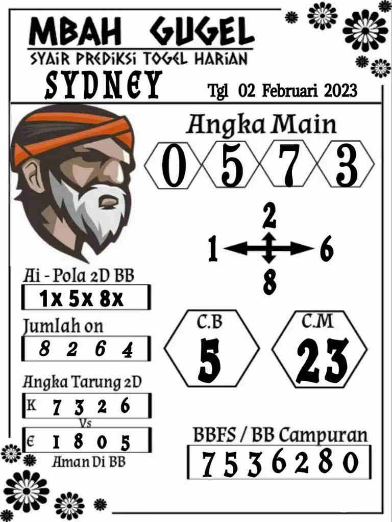 sydney