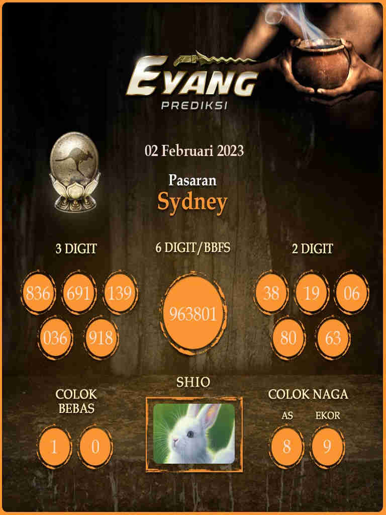 sydney