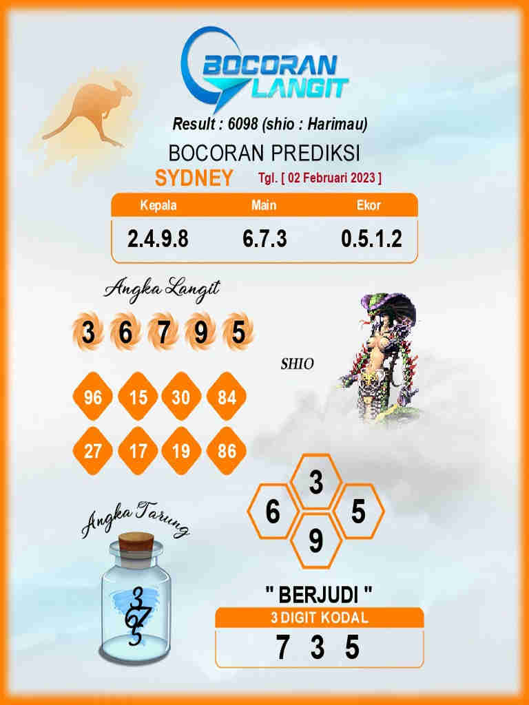 sydney
