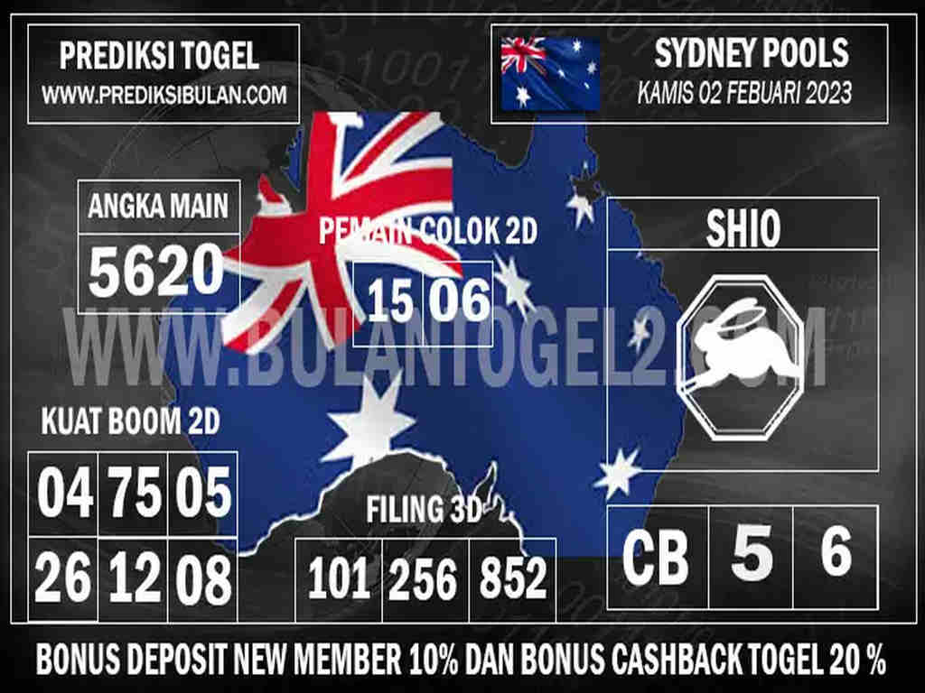 sydney
