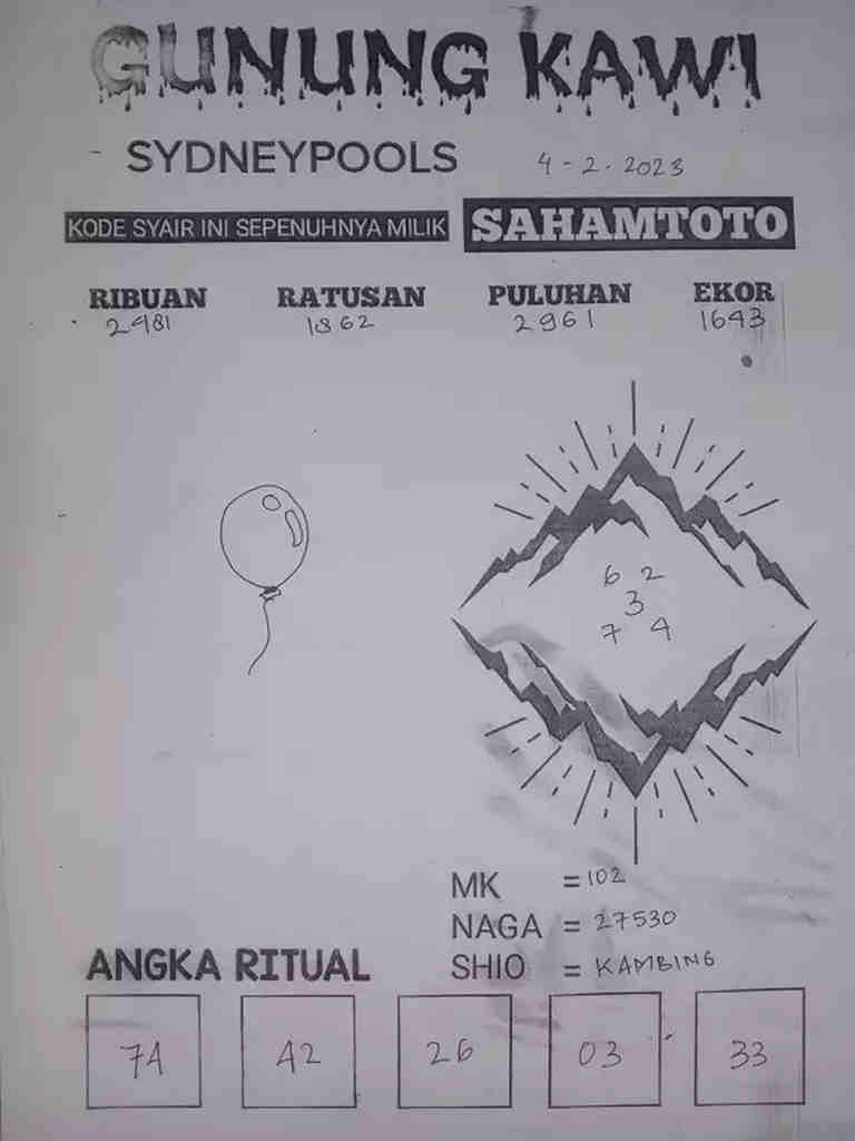 sydney