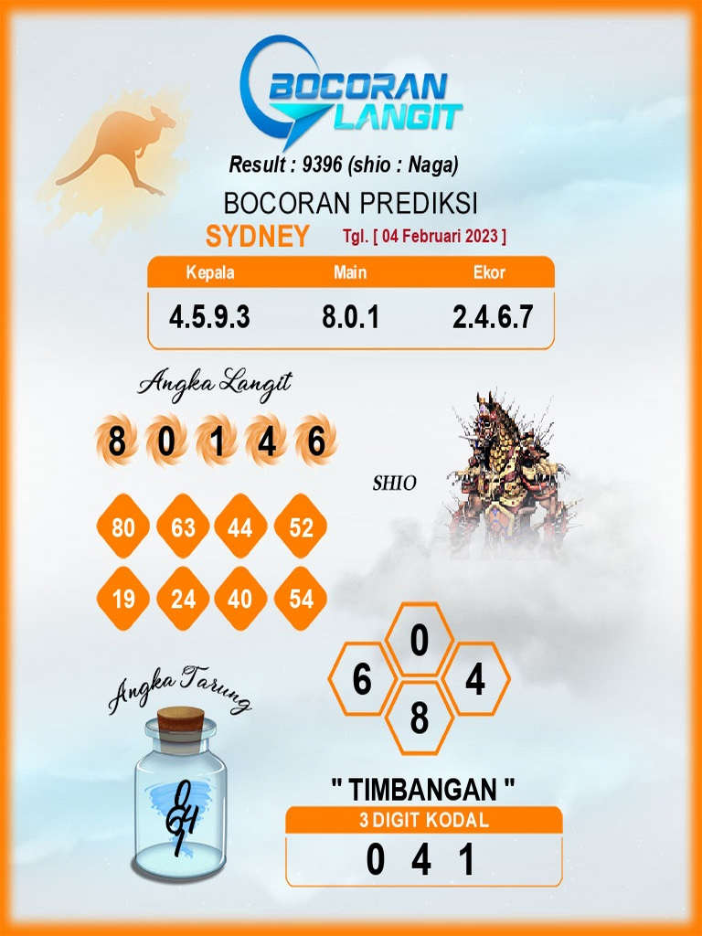 sydney