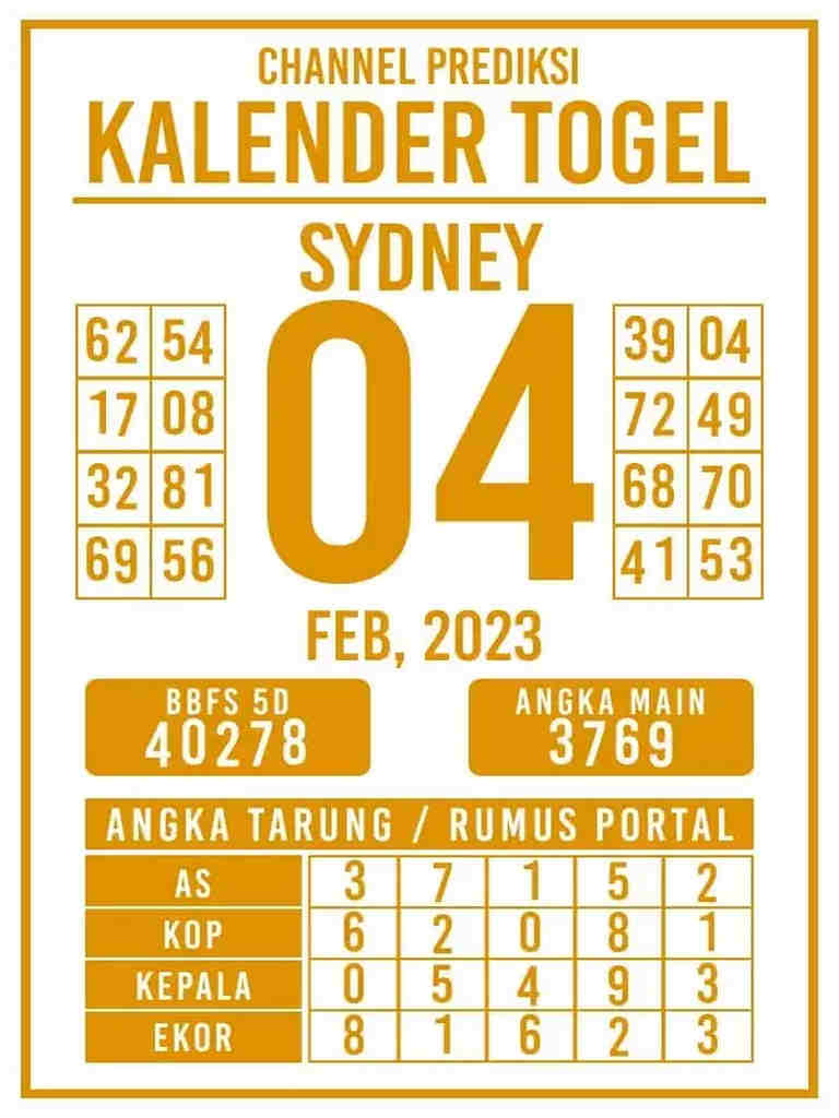 sydney