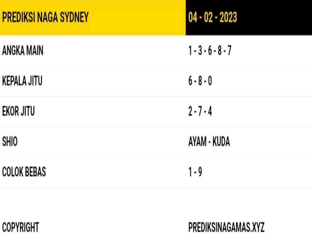 sydney