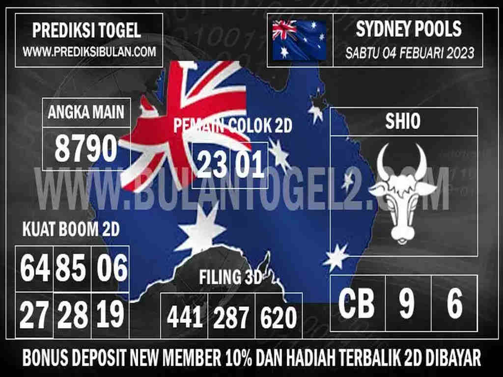sydney