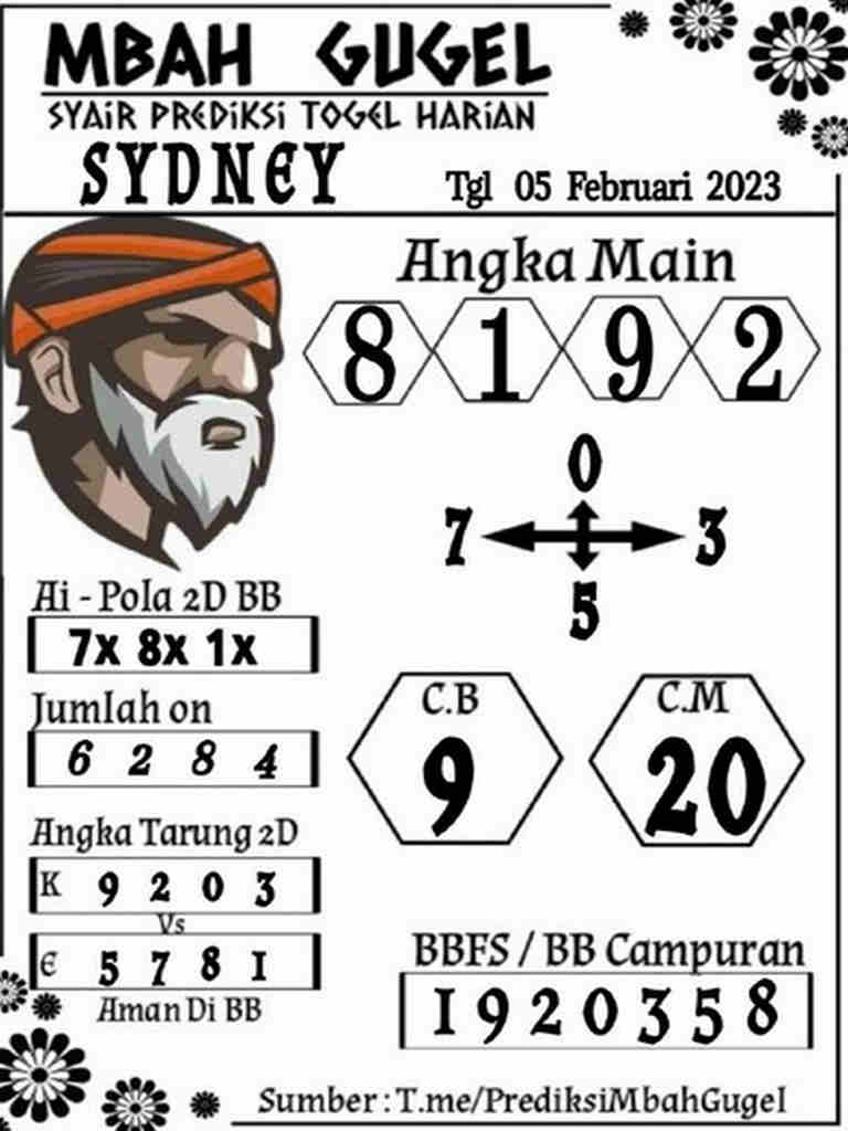 sydney