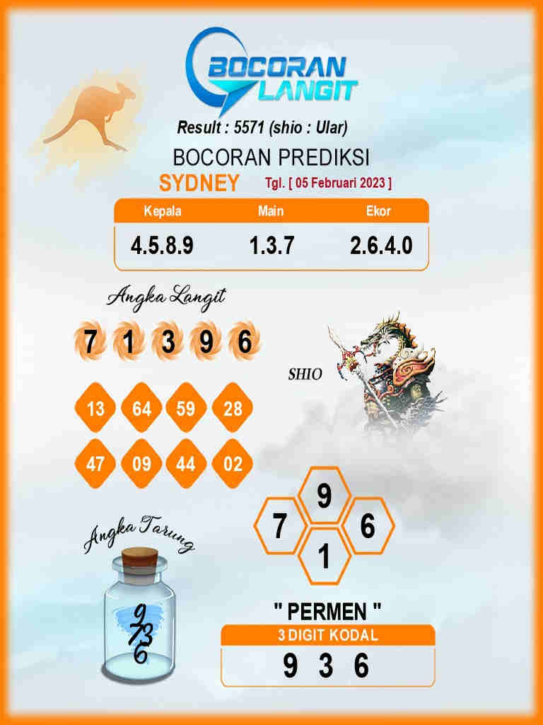 sydney