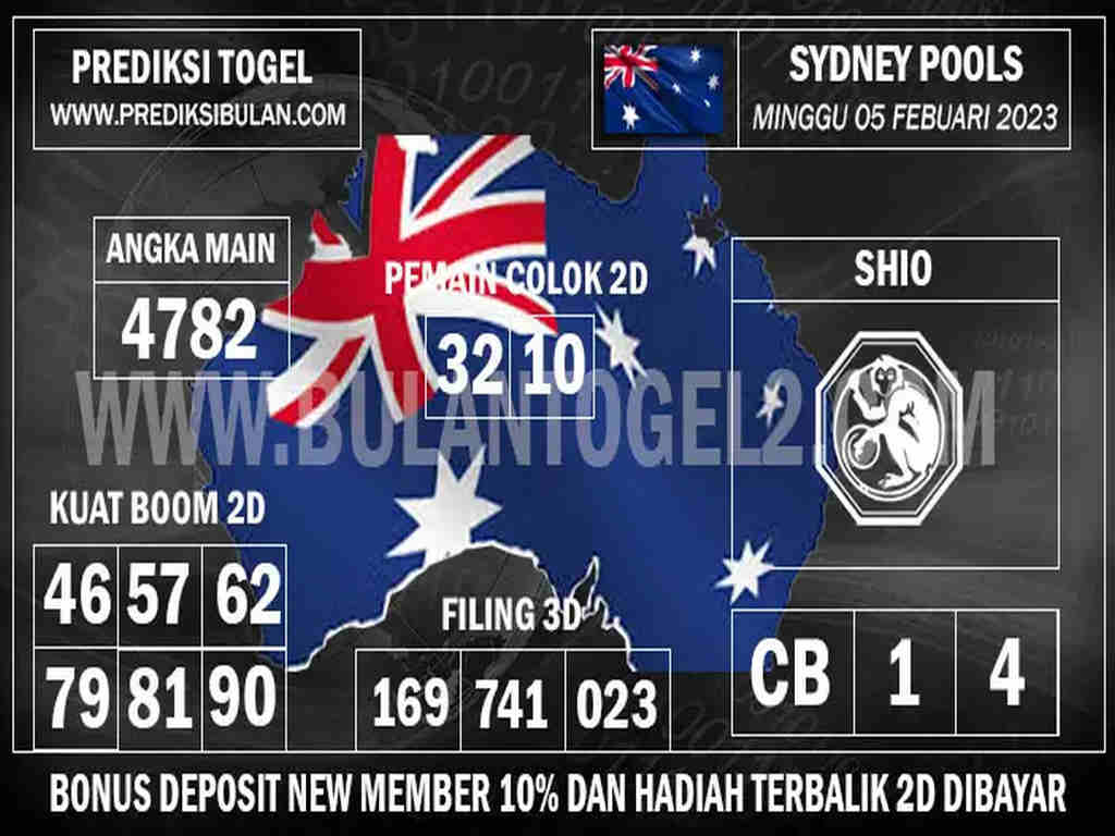 sydney