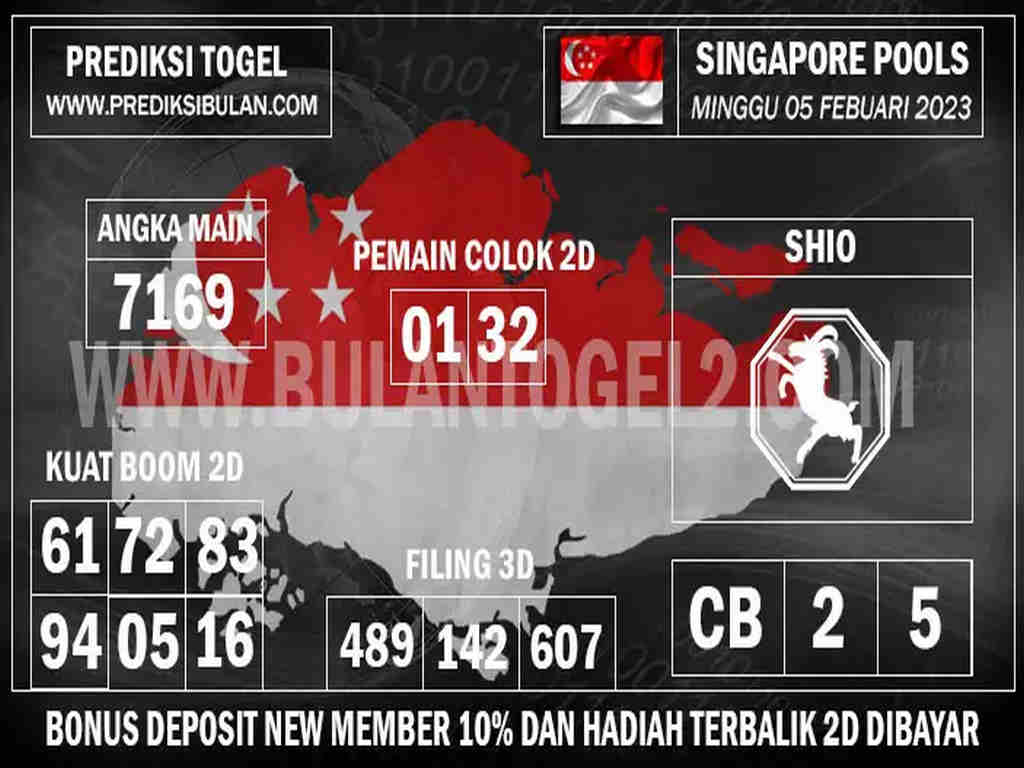 singapura