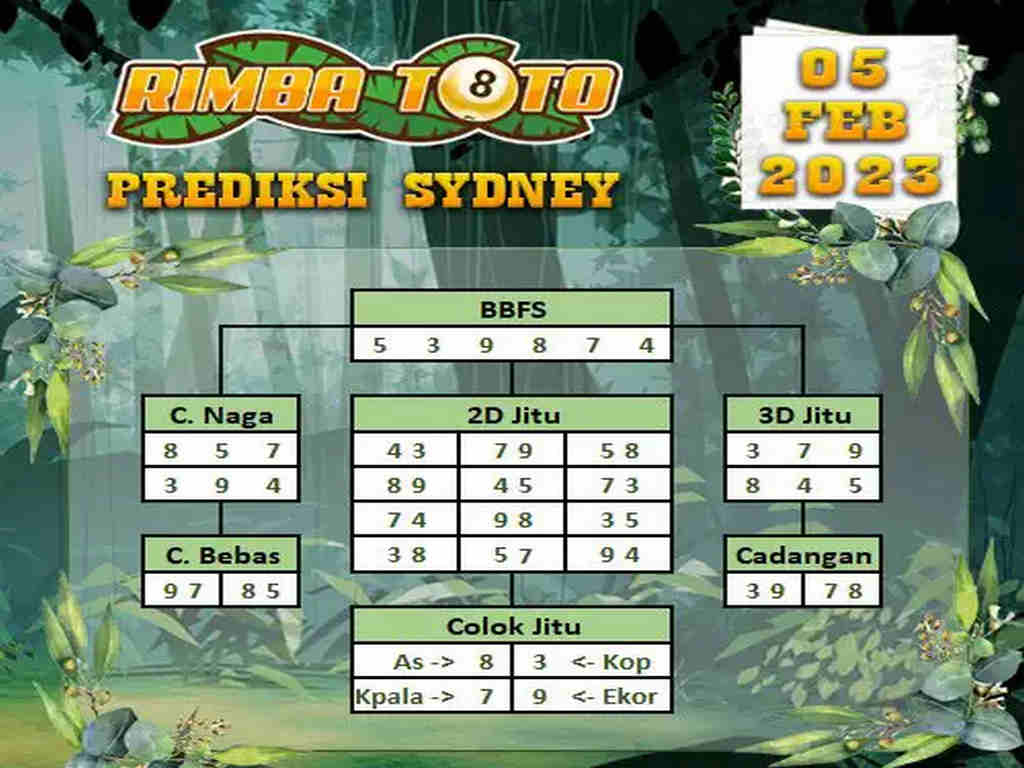 sydney