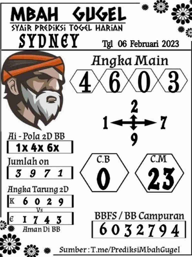 sydney