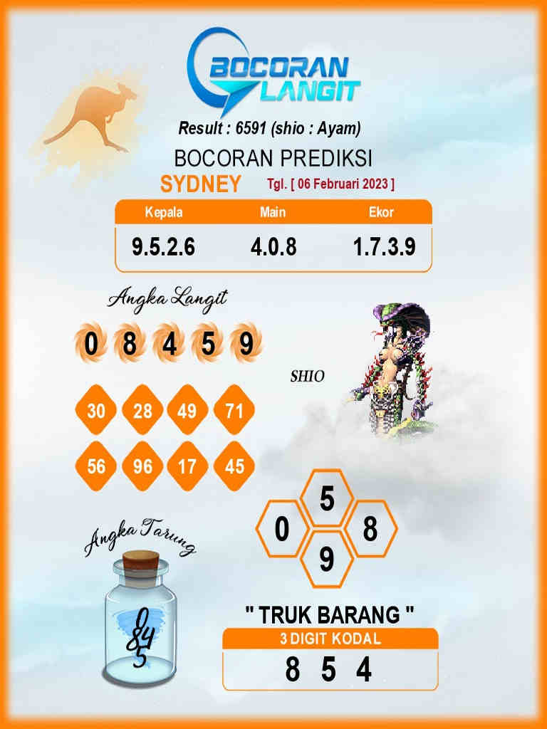 sydney