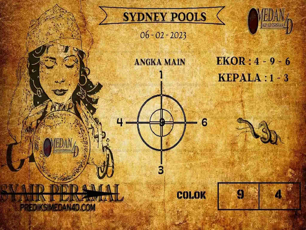 sydney