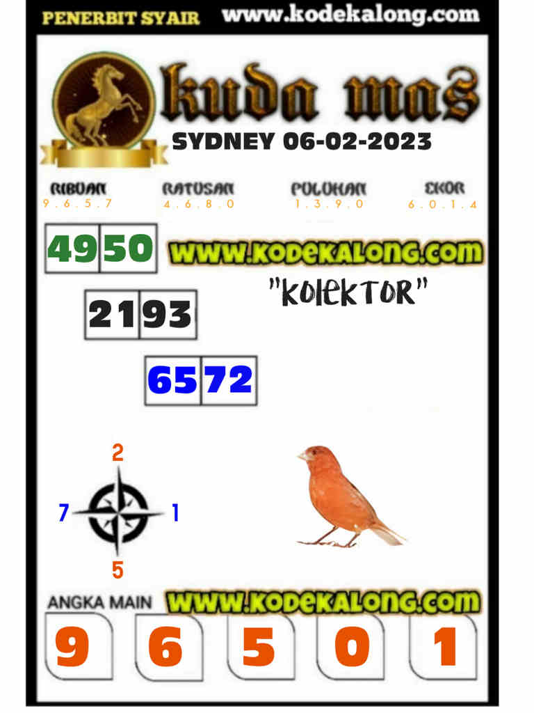 sydney