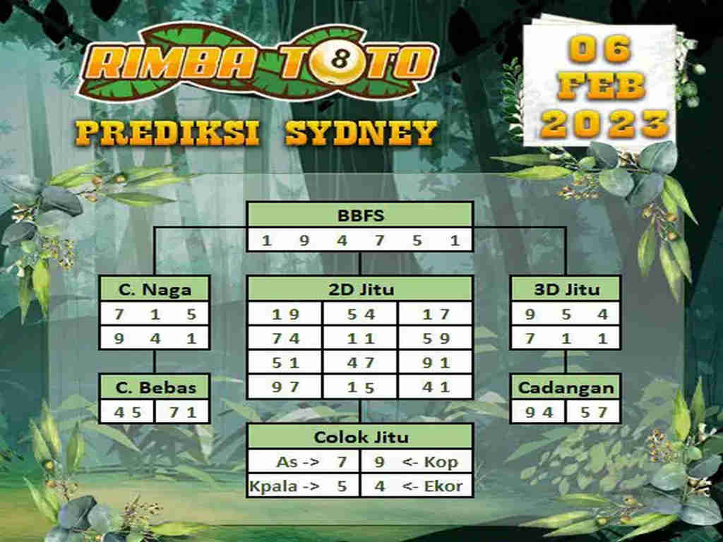 sydney