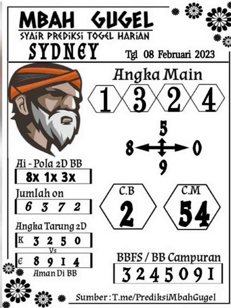 sydney