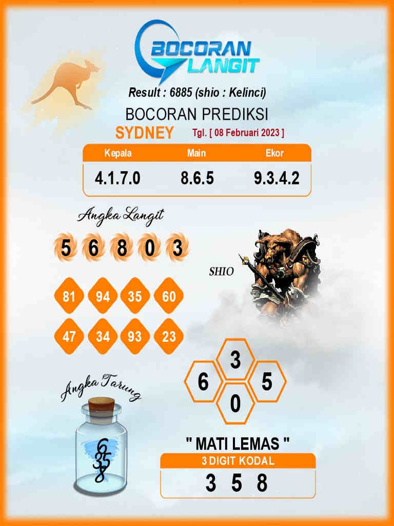 sydney
