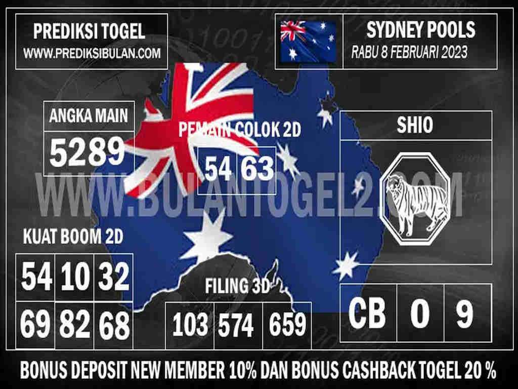 sydney
