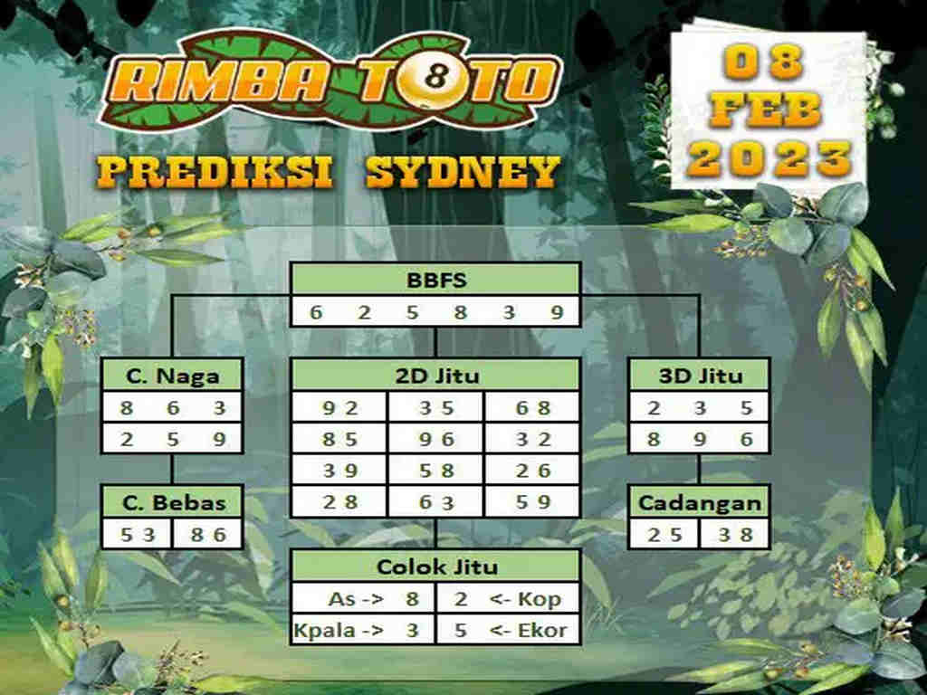 sydney